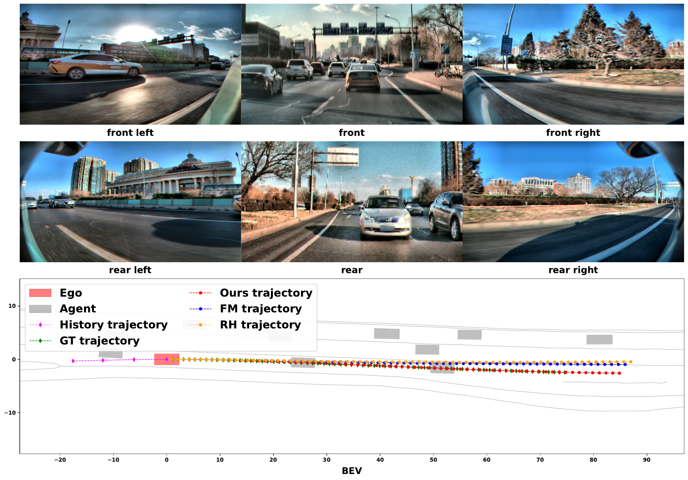 In-house method comparison · Demo 05