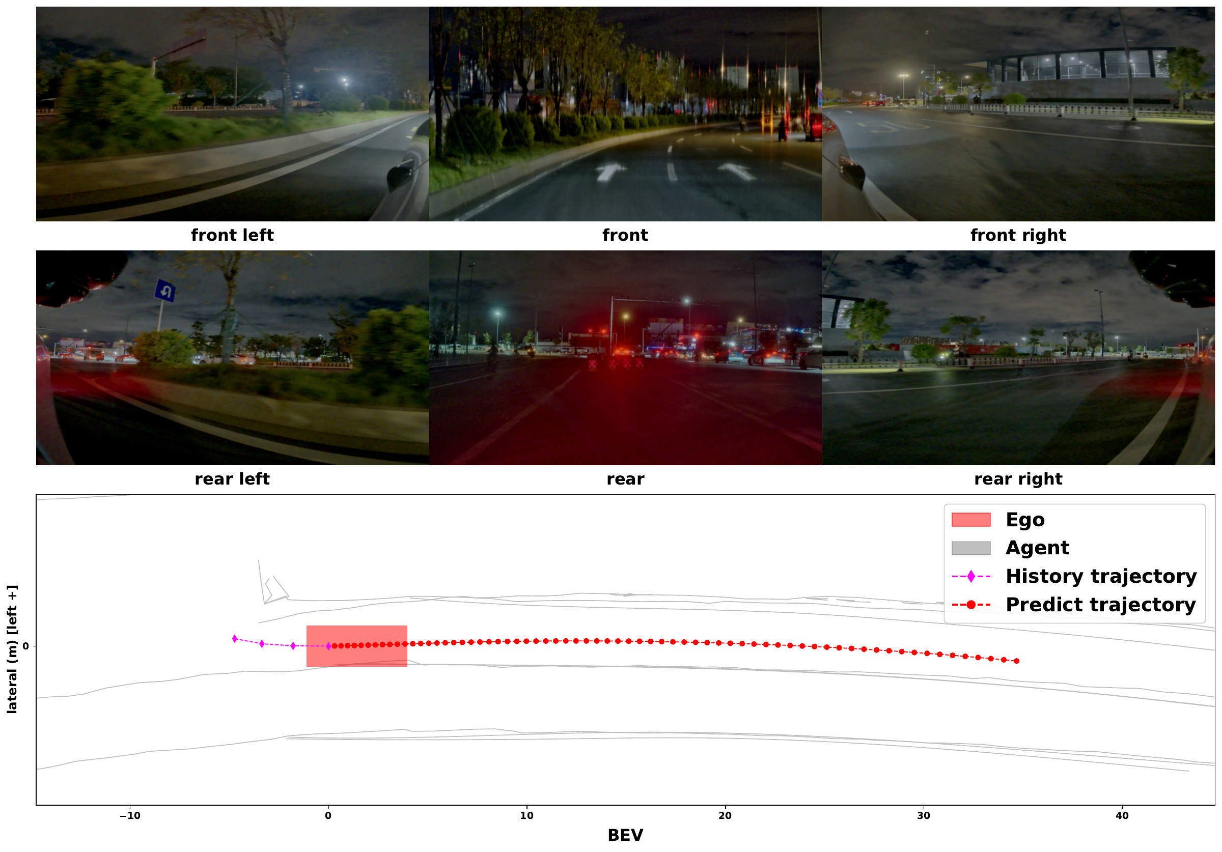 Corresponding multi-camera and BEV image for real-vehicle test 01