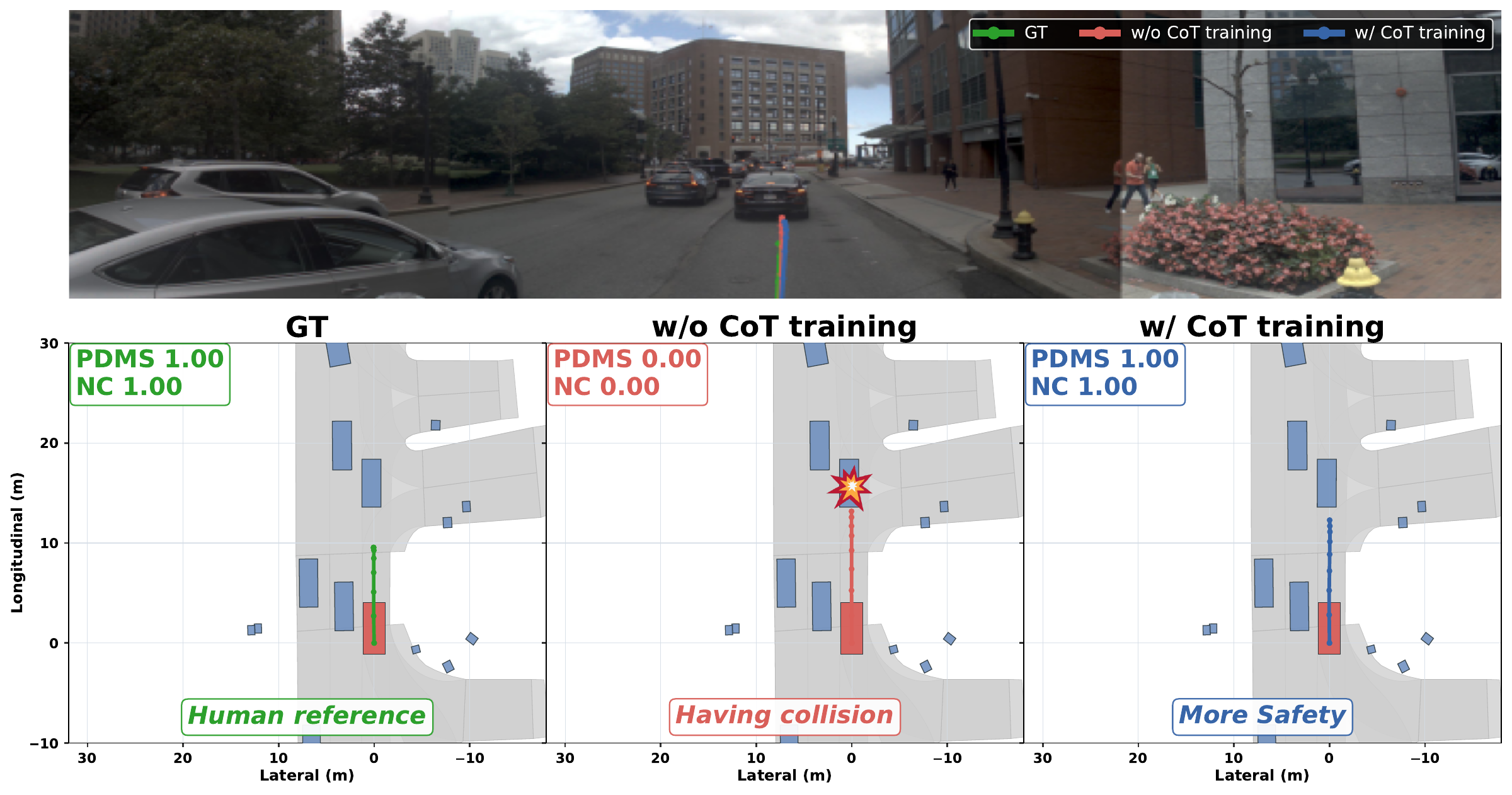 CoT trajectory comparison · Demo 01