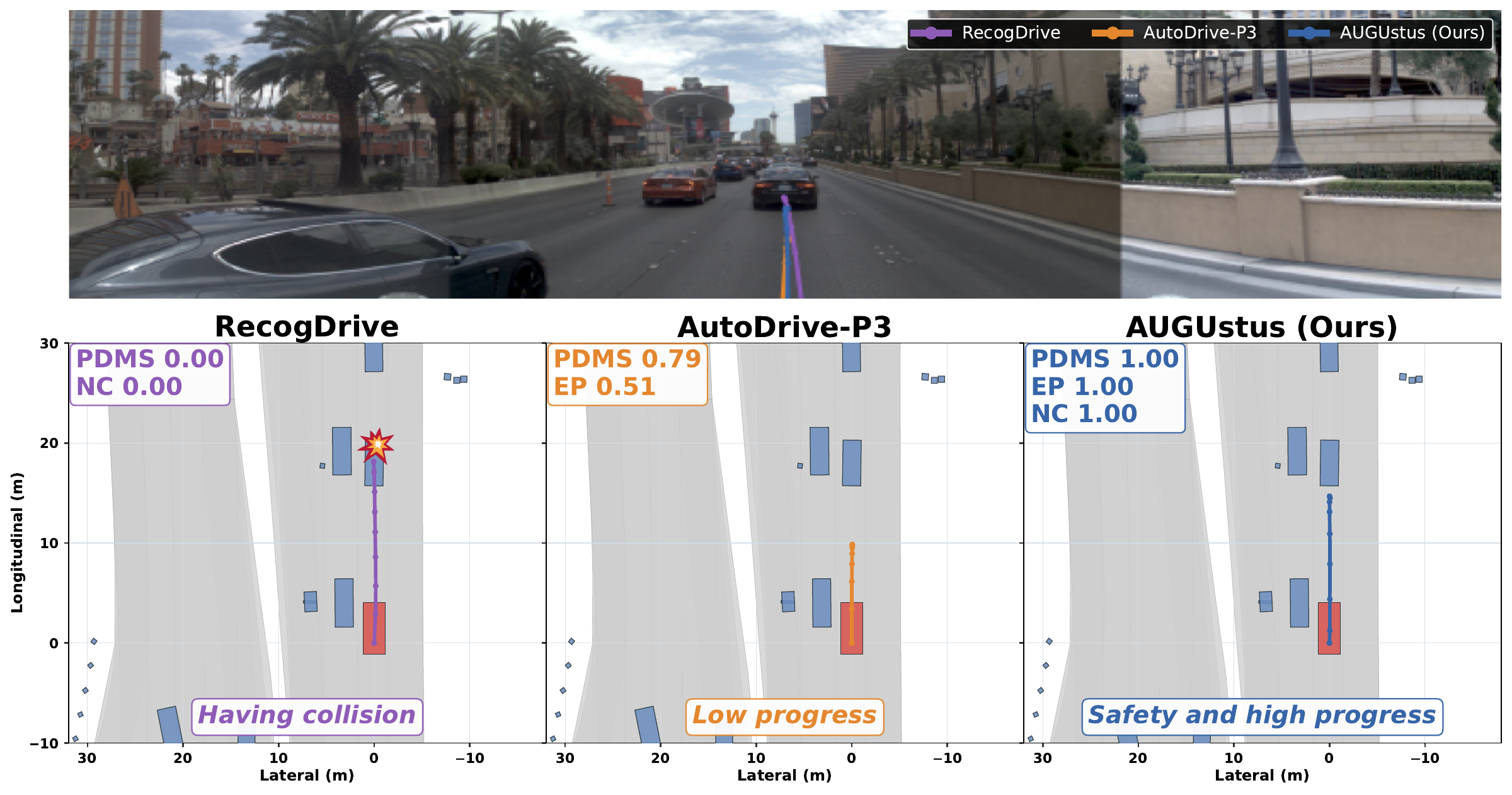 Public method comparison · Demo 01
