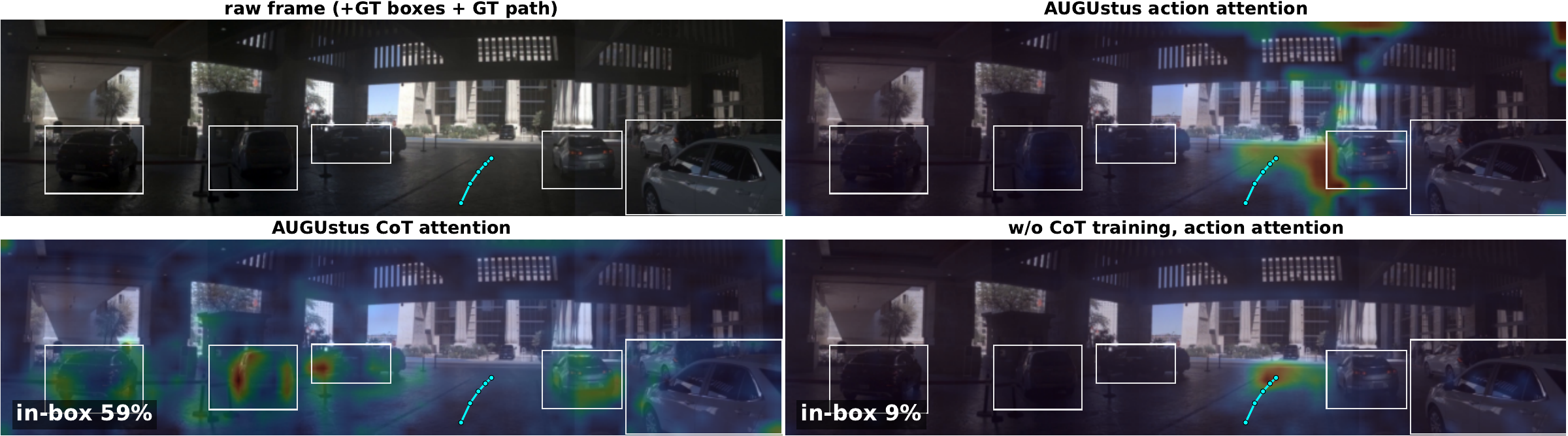 CoT attention · Demo 04