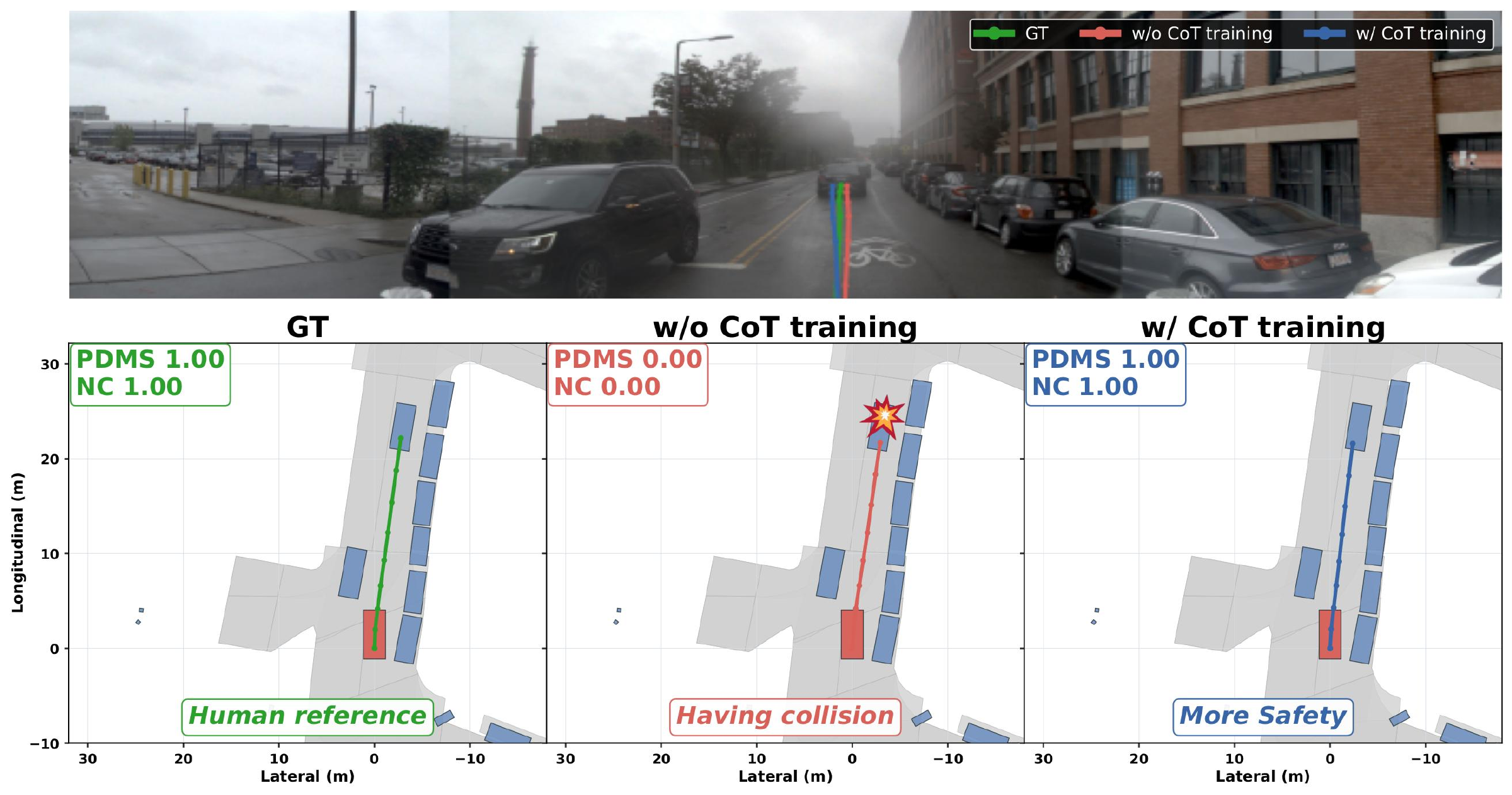 CoT trajectory comparison · Demo 02