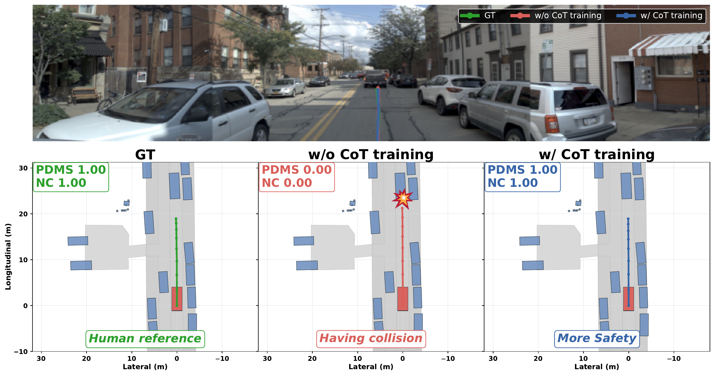 CoT trajectory comparison · Demo 03