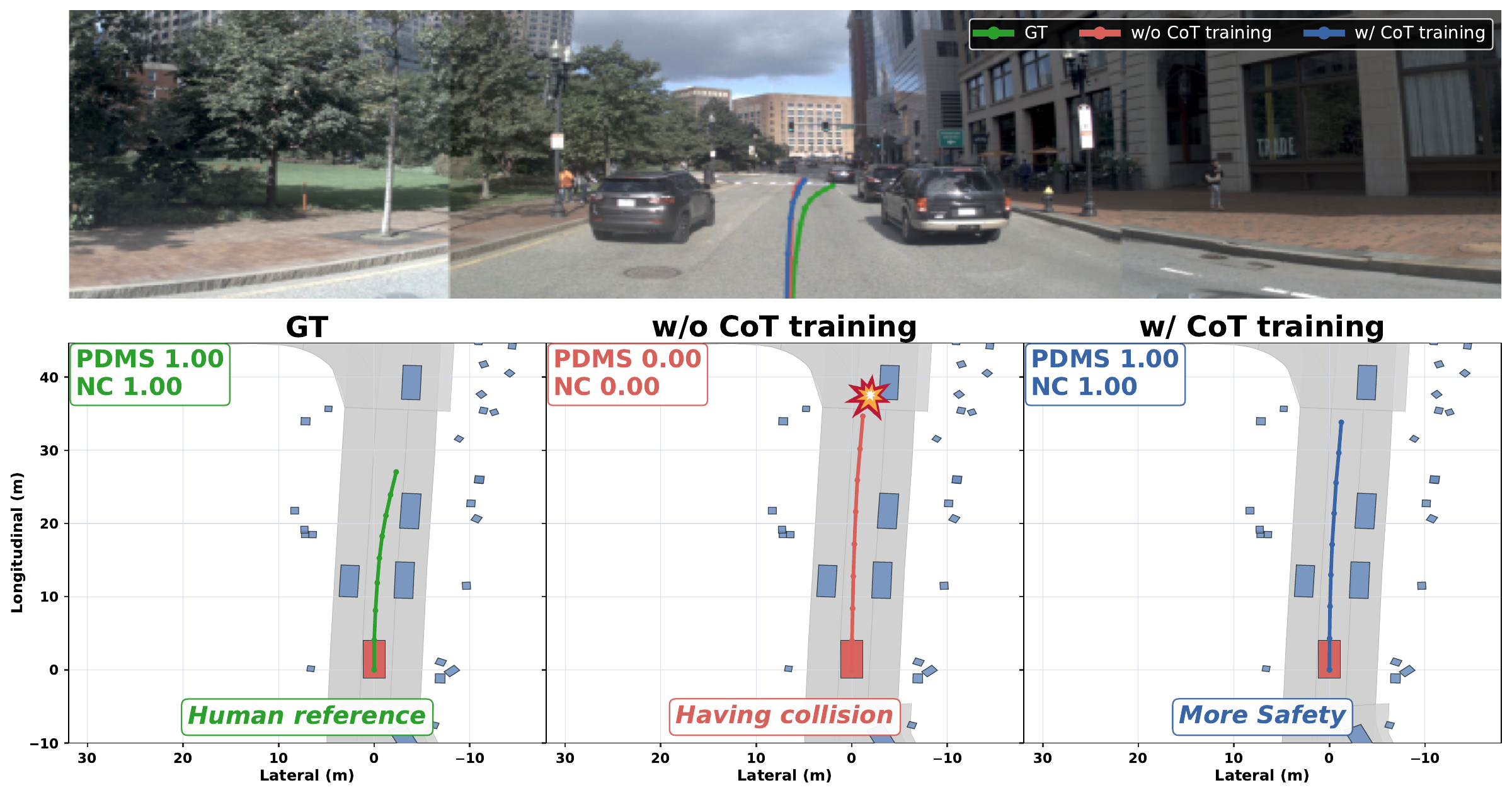 CoT trajectory comparison · Demo 04