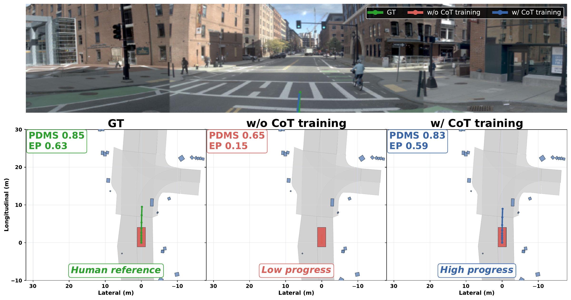 CoT trajectory comparison · Demo 05