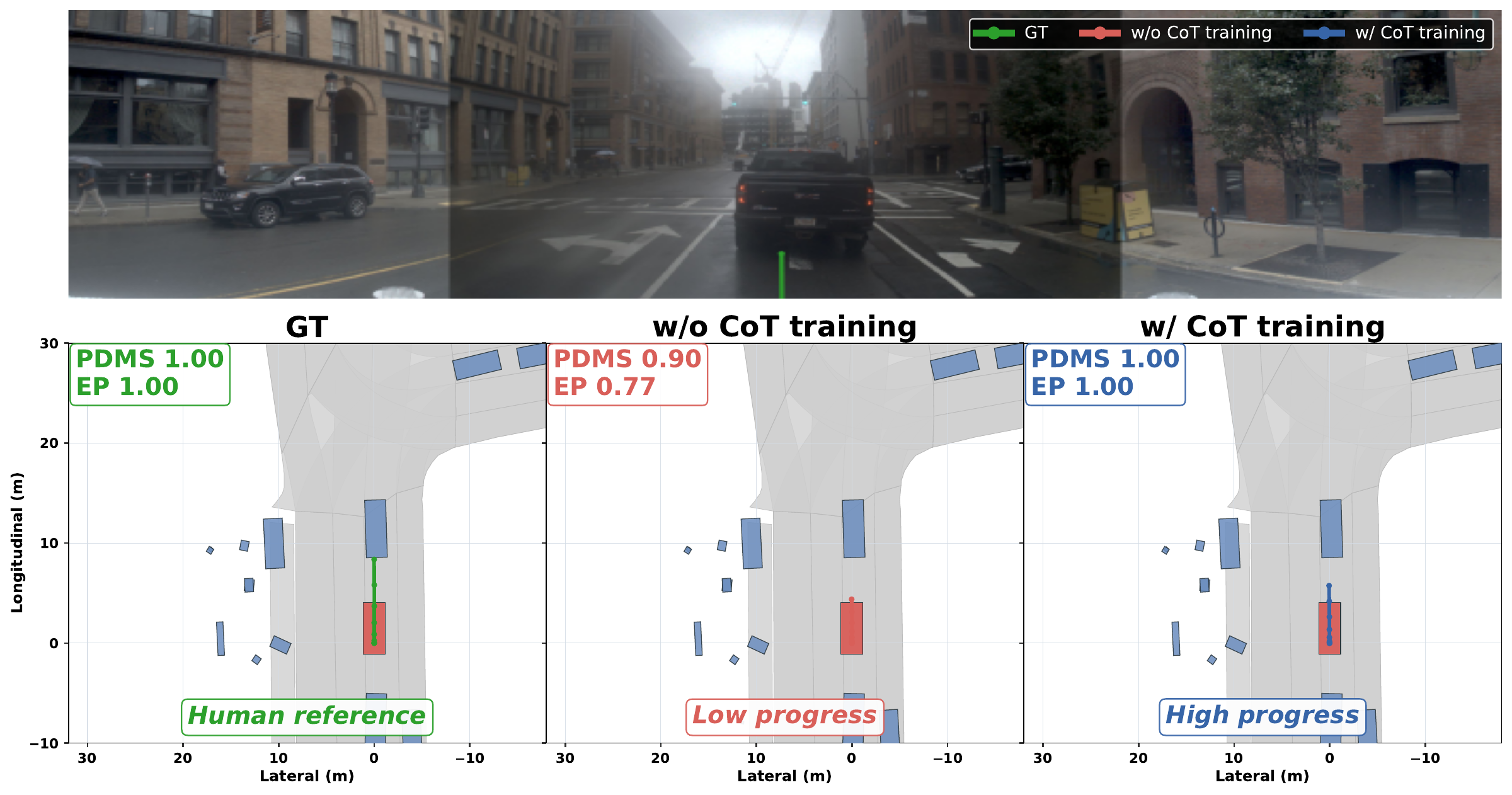CoT trajectory comparison · Demo 06