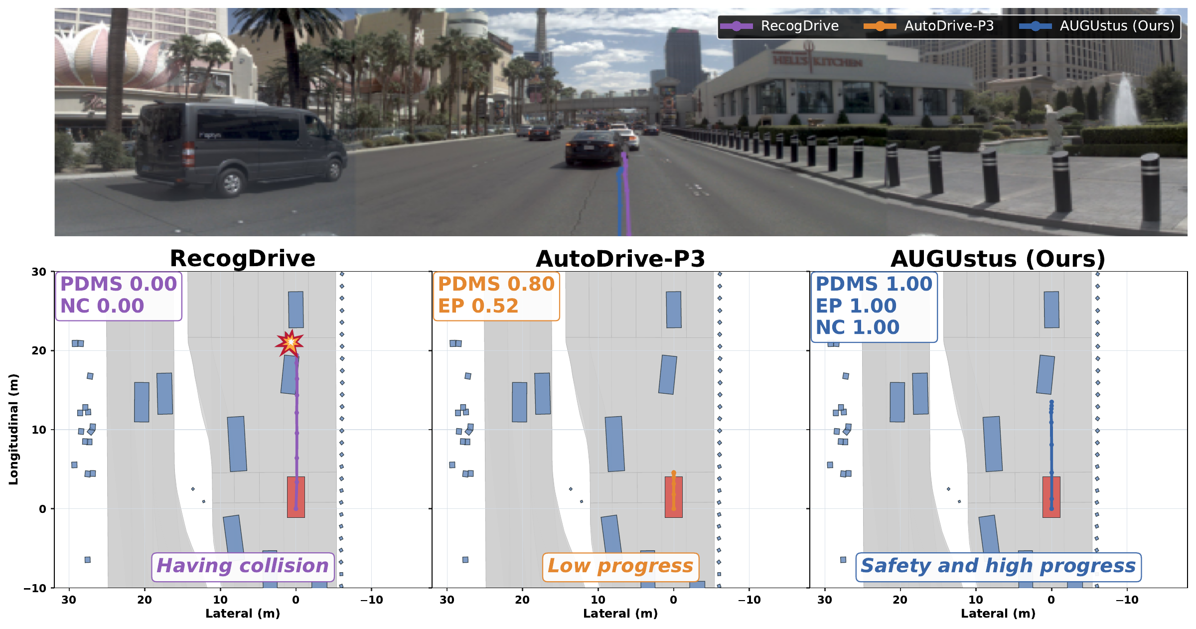 Public method comparison · Demo 02