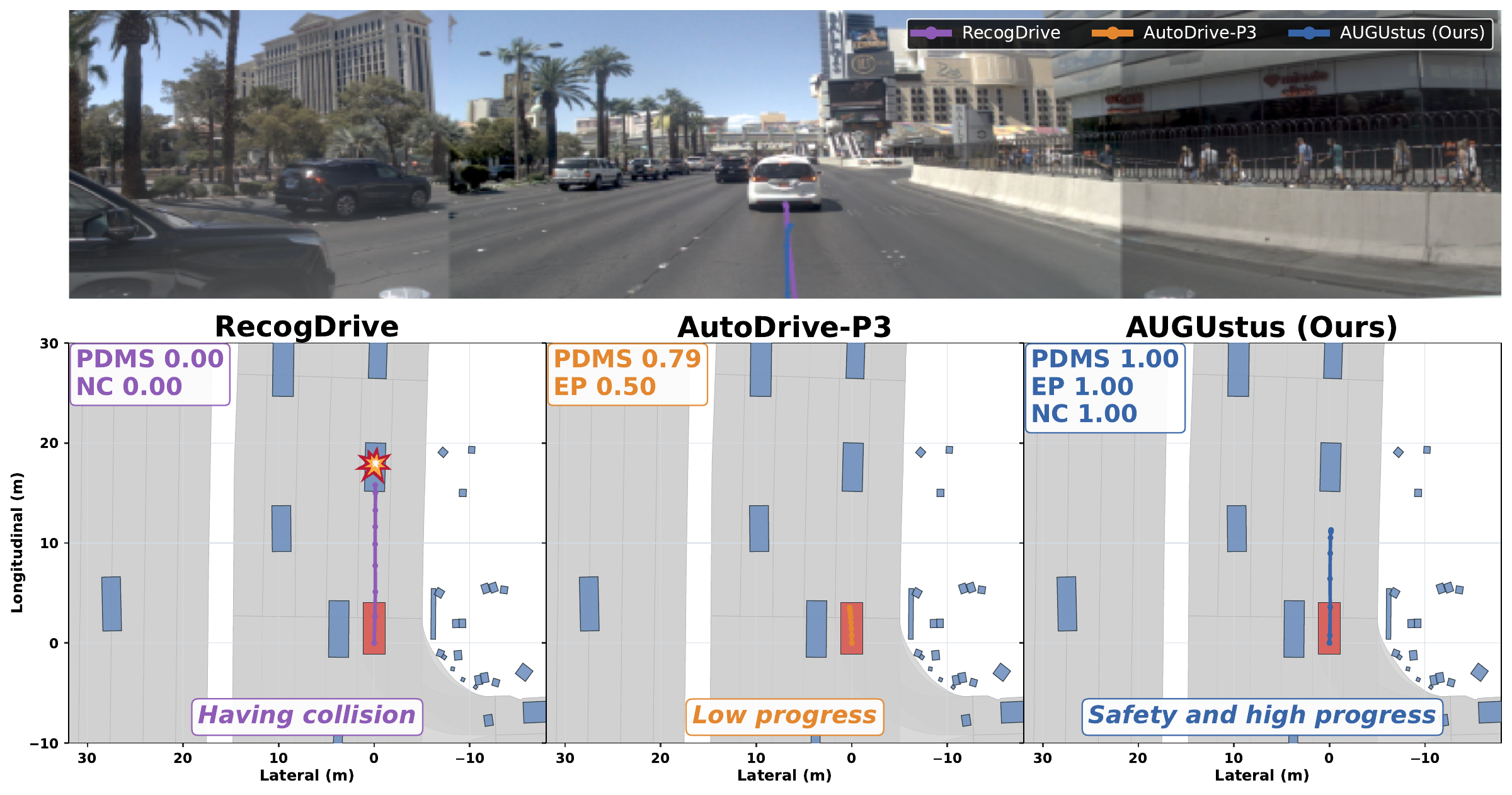 Public method comparison · Demo 03