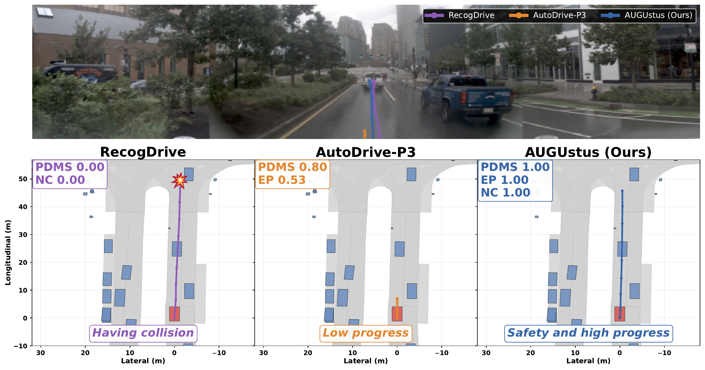 Public method comparison · Demo 04