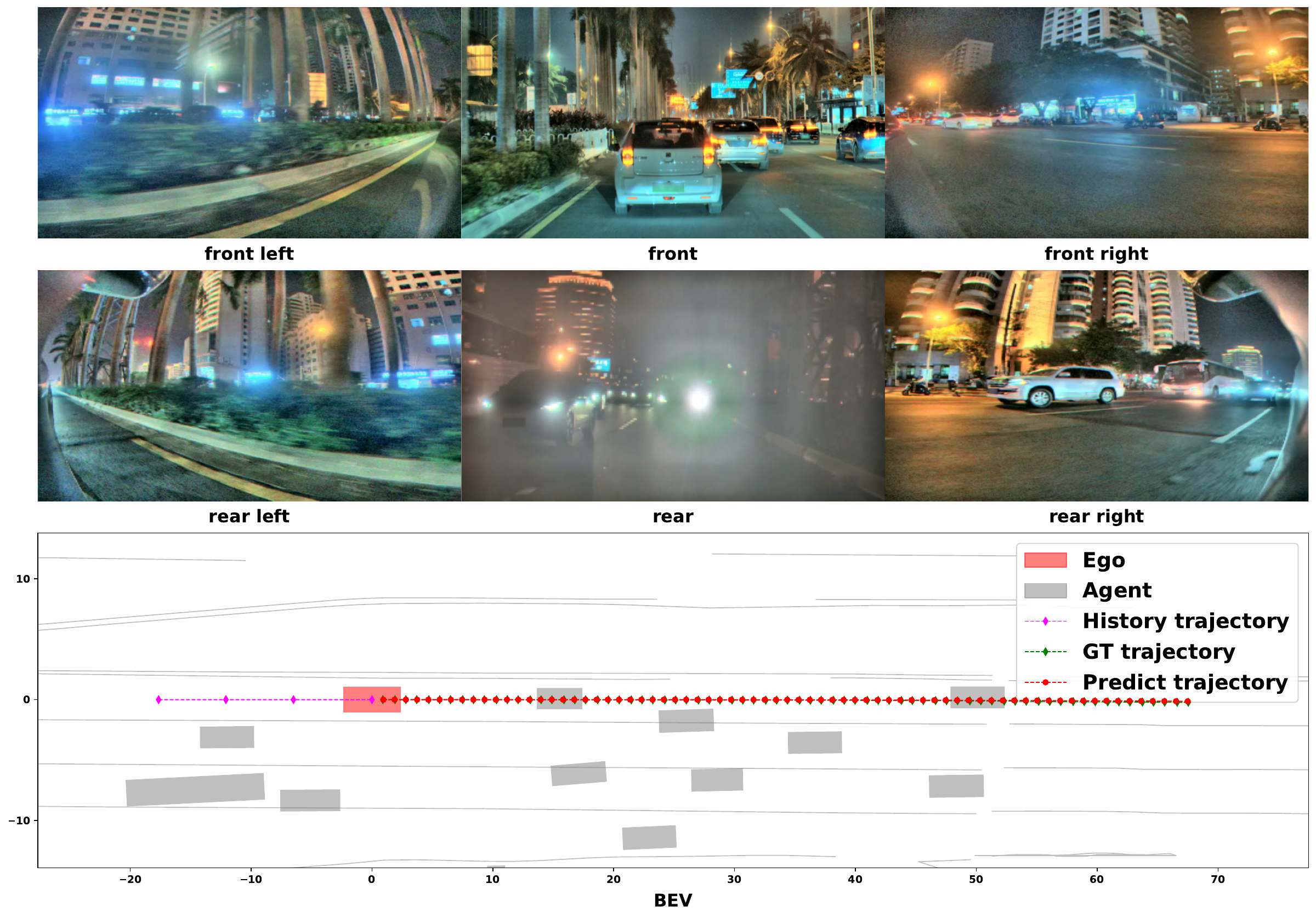 In-house driving · Demo 01