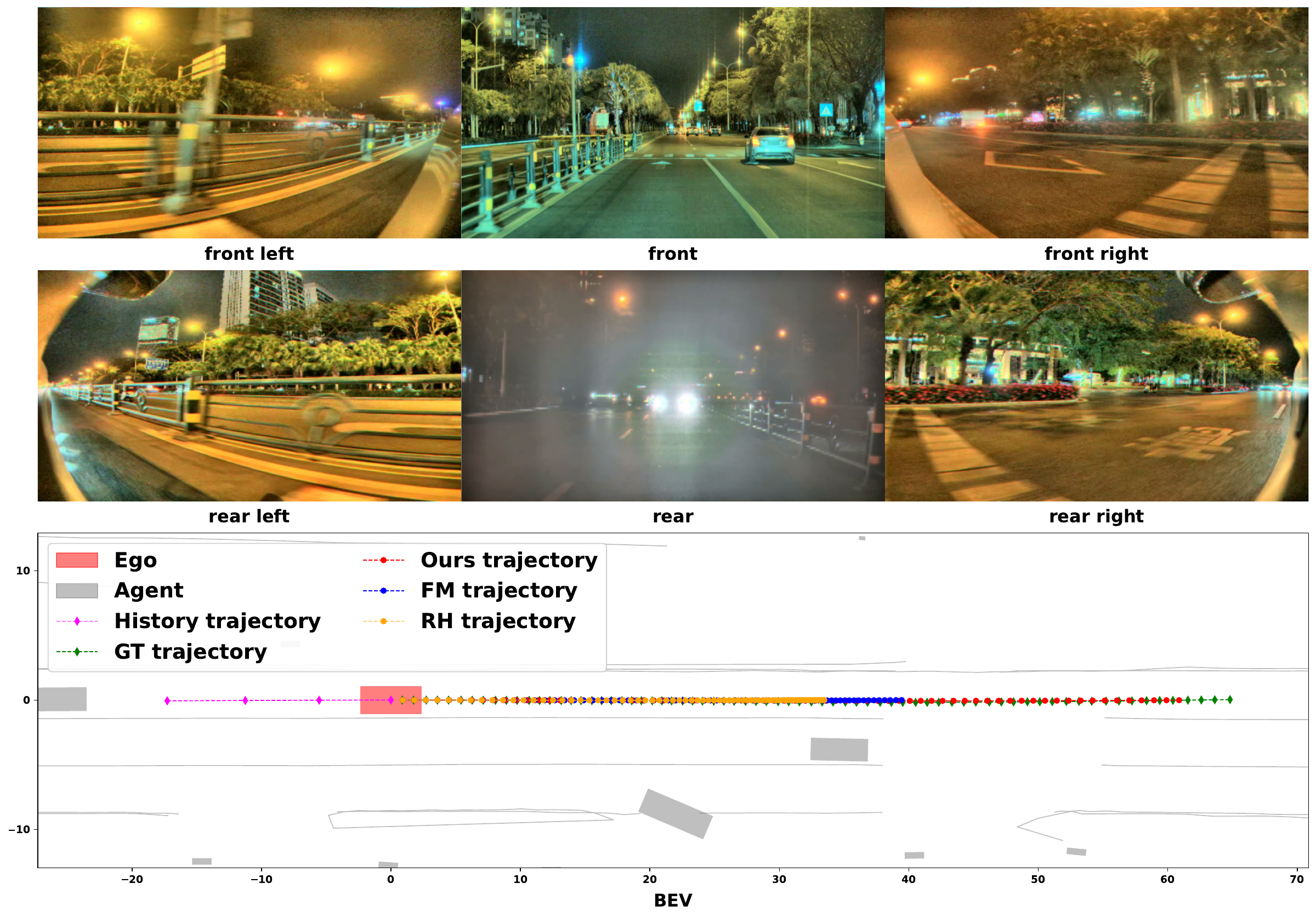 In-house method comparison · Demo 02