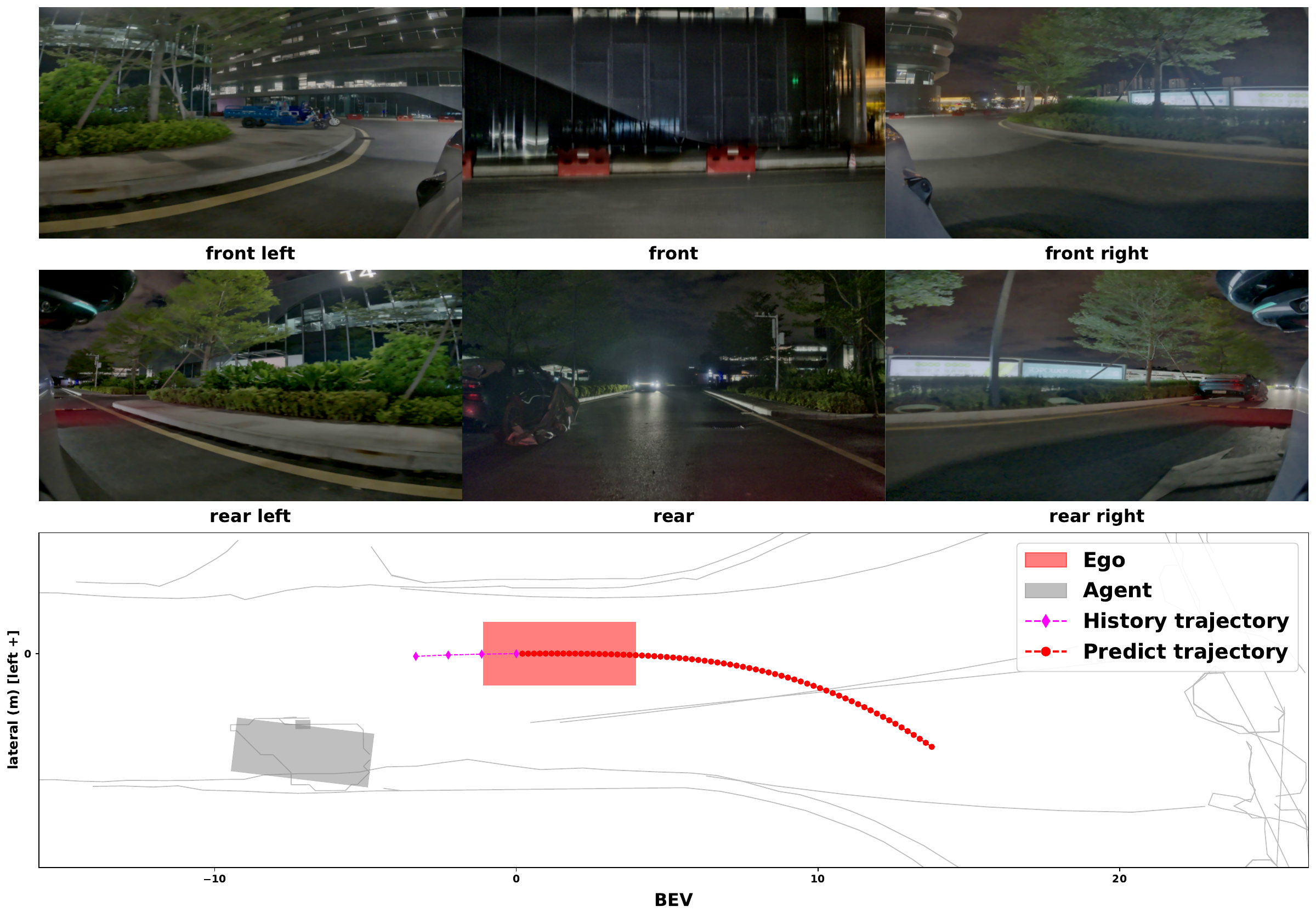 Corresponding multi-camera and BEV image for real-vehicle test 03