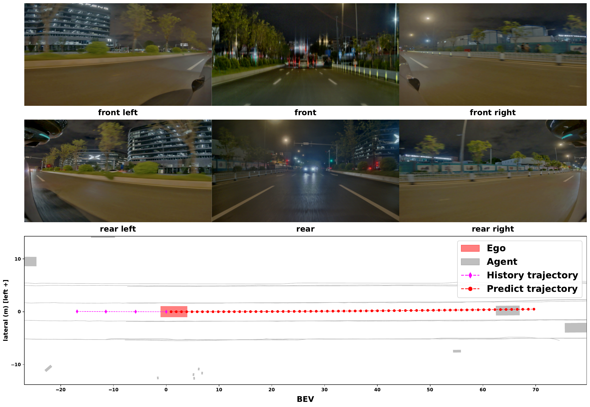 Corresponding multi-camera and BEV image for real-vehicle test 02